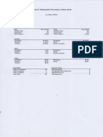 Project Summary Replacement The Auxilary Turbine Unit #1