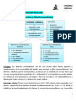 Derecho Privado I - EFIP 1-  RESUMEN.pdf