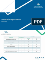 Professional Re-Registration Fees - pharmcy