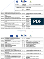 Tabel - Comparativ - CAF - ISO 9001