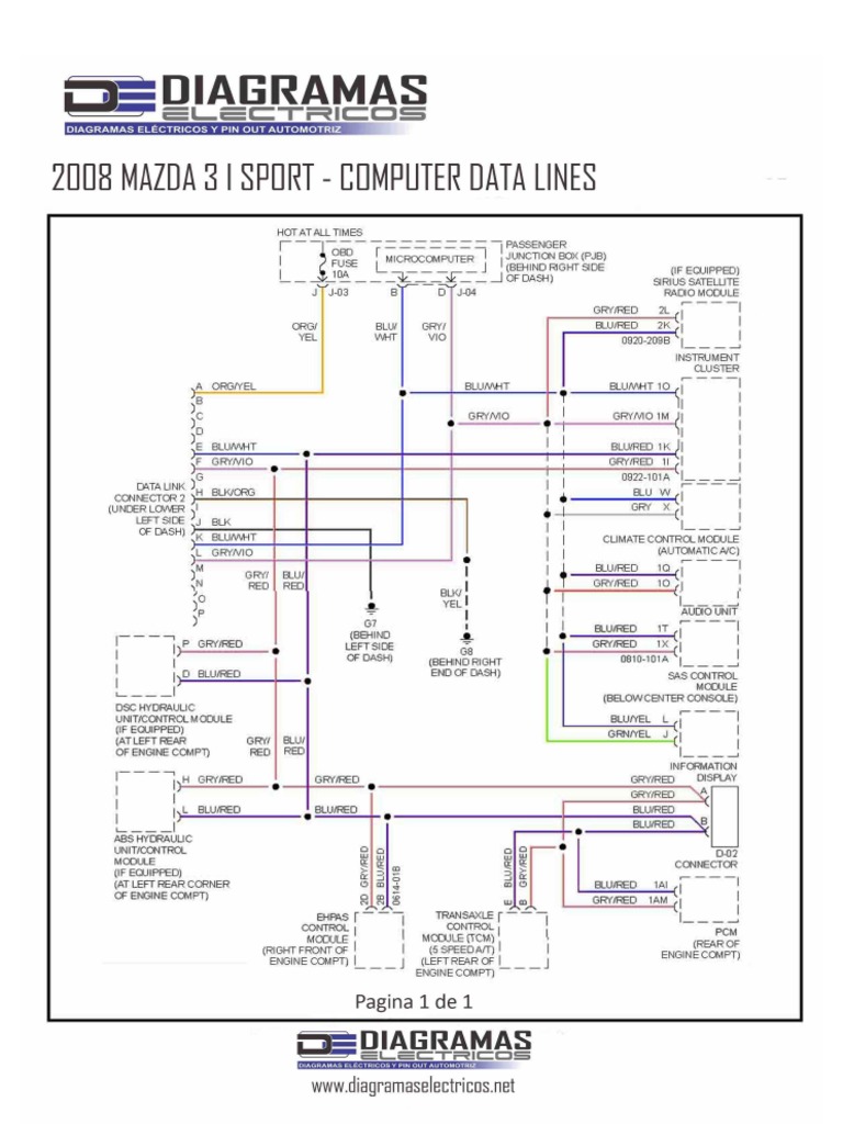 Diagrama Motor Mazda 3 2008 2008 Mazda 3 Wiring Diagram Manu