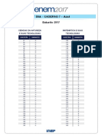 Gabarito Enem 2017 Azul Dia2 PDF