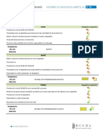 Informe de Mercados Agrícolas