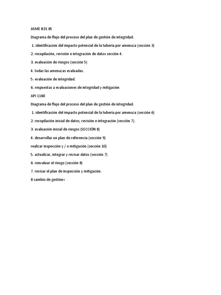ASME B31 8S Api 1160 Diagrama de Flujo | PDF
