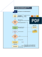 Metodología de Estudio y Evaluación del C.I (para la AFG).pdf