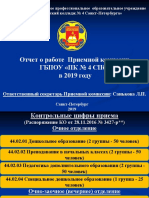 Отчет о работе приемной комиссии в 2019 году (результаты приема)