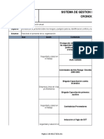 DC-SST-05 Cronograma de Capacitaciones 2019