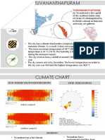 Trivandrum Heat Analysis in Building