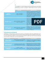 FORMULAS ANALISI FINANCIERO