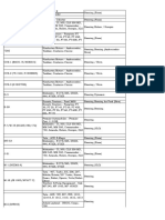 Steering-Bearings 2