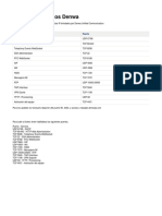 Puertos en Denwa PBX