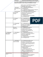 6 .cruzamento entre campos e tópicos estabelecidos pela IGE para avaliação das escolas e os domíniossubdomínios do modelo de auto-avaliação da