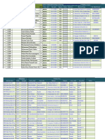 Revisi Raport 7-f