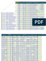 Revisi Rapor 7-C