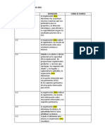 Los Debe de La Iso 9001 Del 2015