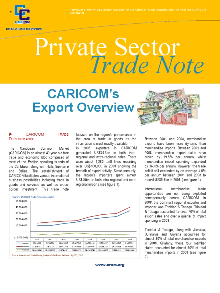OTN - Private Sector Trade Note - Vol 16 2010 | PDF | Economies | Business