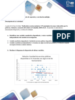 Regresión múltiple 115 municipios vulnerables Colombia