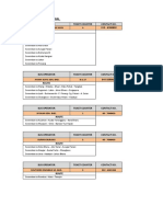 Pengankutan - 0 (Done Excel, Done CC) PDF