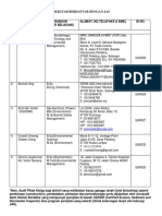 webBM - Auditor-25-April-2014 (Done Excel, Done CC) PDF