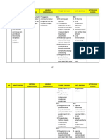 Tarja Divisi Pas 2020 PDF