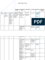 Diary Curriculum Map ARALPAN