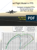 F-18C FM