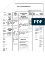 Plan de Estudios Pii