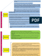 Psicología Juridica