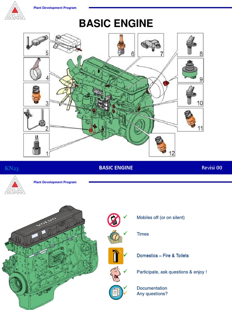 BASIC ENGINE Presentation | PDF