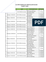 Jadwal Pemeriksaan Berkala 2020