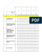 Format SMD Kesling Malati