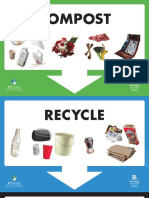 Sfe ZW Compost Recycle Landfill Posters