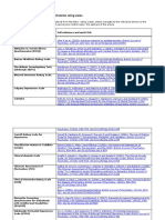 royal-college-of-psychiatrists-rating-scales_with-hyperlinks 11.pdf