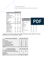 Caso Practico Unidad 2