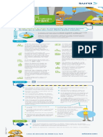 Charla 5 minutos infografico_izaje_cargas.pdf