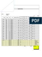 APL Sampling For Development