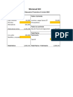 Análisis financiero de empresa con proyecciones de flujo de caja y cálculo de WACC