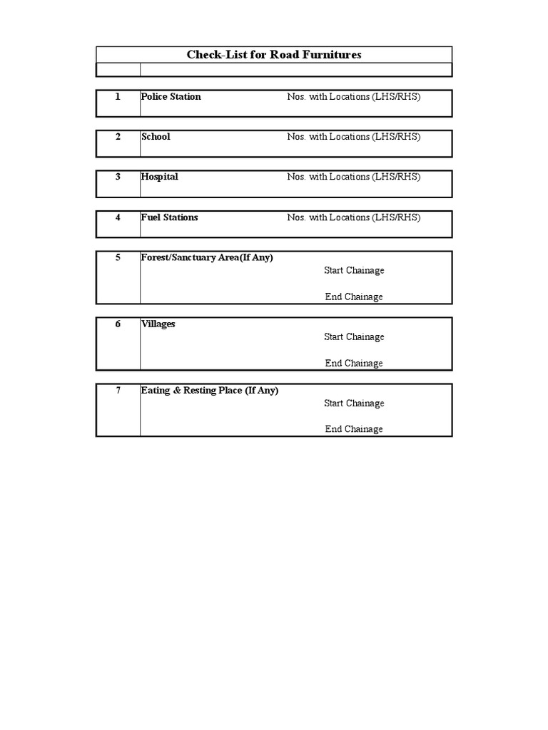 CheckList For Road Furniture & Junctions PDF