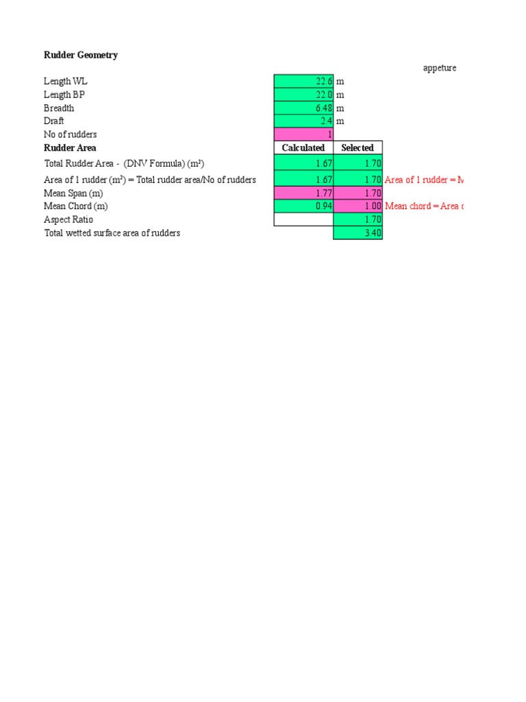 Rudder Design Sheet | PDF