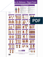 titik titik trigger point dry needling.pdf