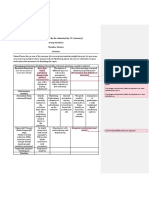 BRM Project MDP Draft 21012019