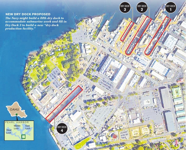 New Dry Dock Proposed at Pearl Harbor PDF