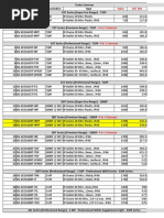 Hikvision December 2018 GST Price List