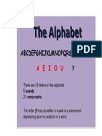 Alphabet Consonant and Vowel