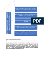 NUBIA DEL SOCORRO LONDOÑO ECHEVERRY__INFLUENCIA DEL PEI EN LA PRÁCTICA PEDAGÓGICA