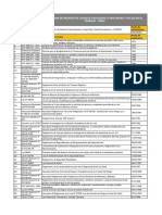 Listado de Requisitos Legales de SST PDF