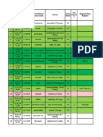 REG PARTUS JULI 2019.xlsx