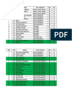 Jadwal Ojt Cabang