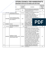 HSN Codewise List With GST Rates