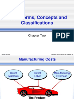 02 Costs Terms Concepts and Classifications